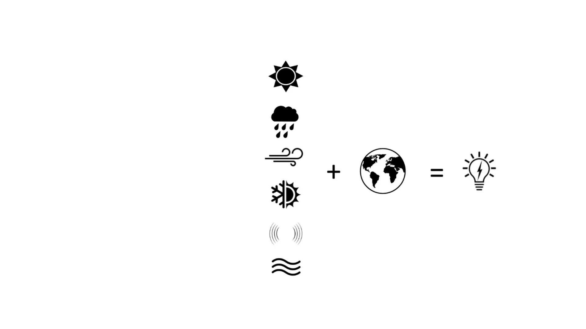 idea